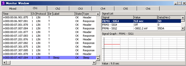 S810-MP-A2 Signal Monitor window
