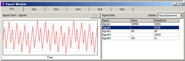 S810-MP-A1 signal window