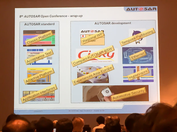 AUTOSAR Open Conference講演様子4