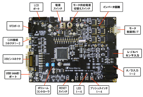 S810-MGS基板解説