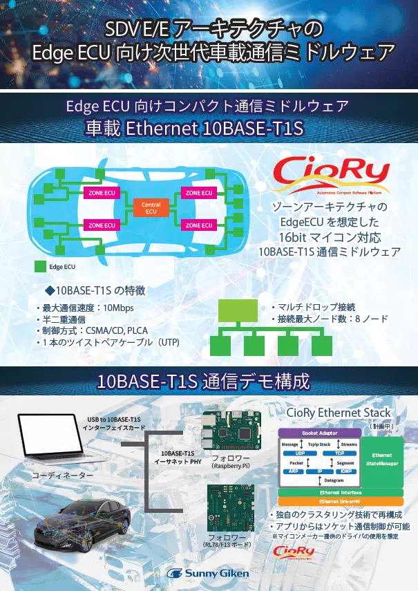 10BASE-T1S パンフレット表紙