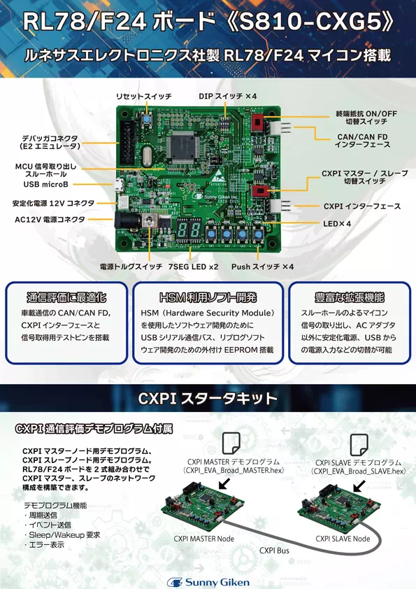 S810-CXG5 パンフレット表紙
