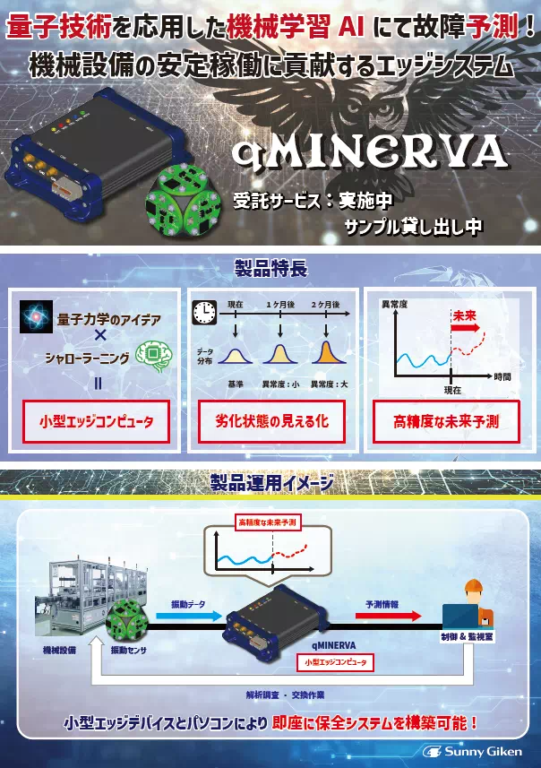 qMINERVA パンフレット表紙