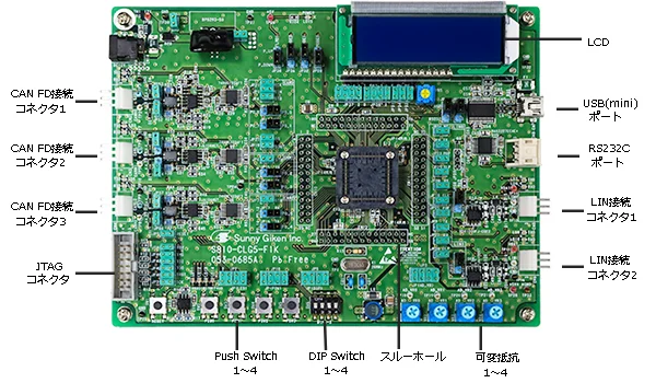ボード機能説明図