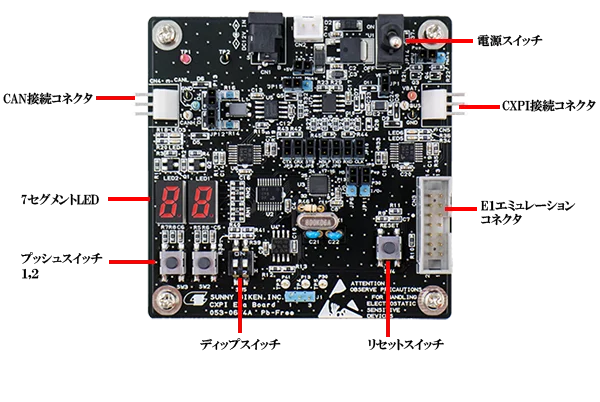 機能ブロック図