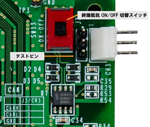 CAN FD機能