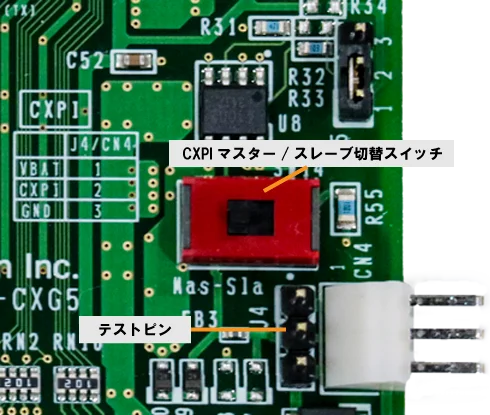 CXPI機能