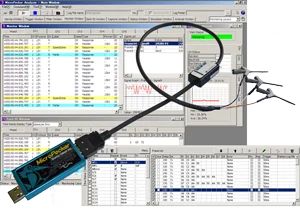 MicroPecker LIN Analyzer