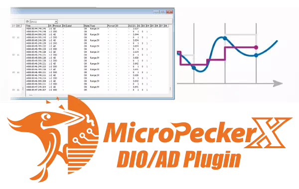MicroPeckerX DIO/ADライセンス《S810-MX-DA1》