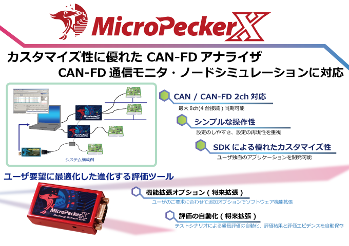MicroPeckerX概要